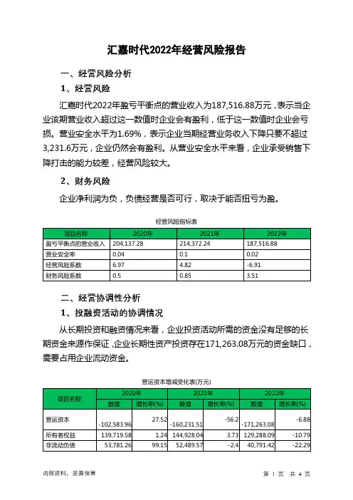 603101汇嘉时代2022年经营风险报告
