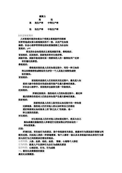 组织行为学(专业限选课)课件总结