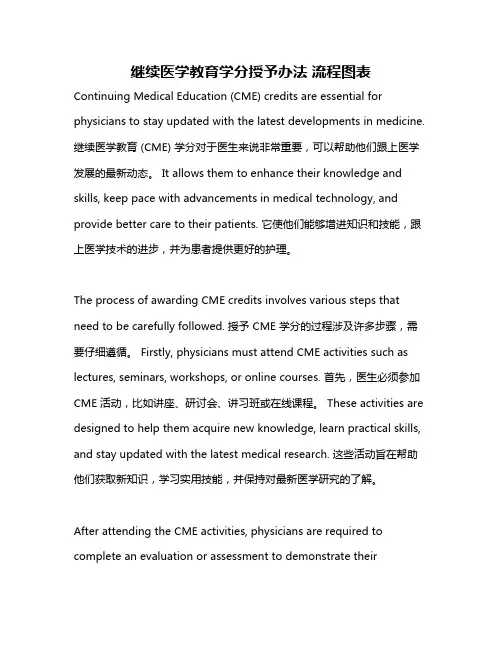 继续医学教育学分授予办法 流程图表