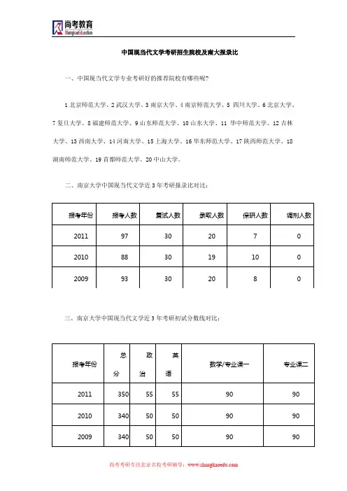 中国现当代文学考研招生院校及南大报录比