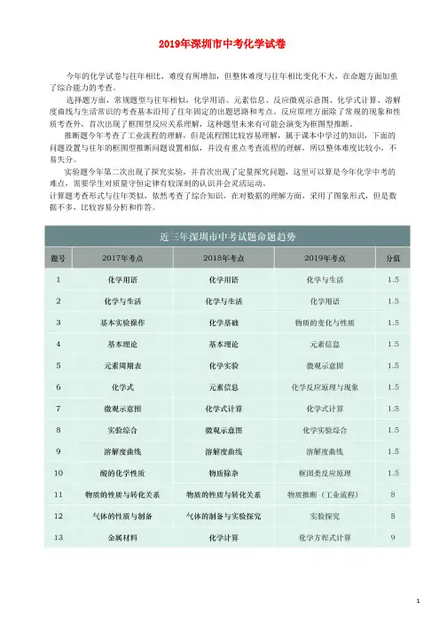 广东省深圳市2019年中考化学真题试题