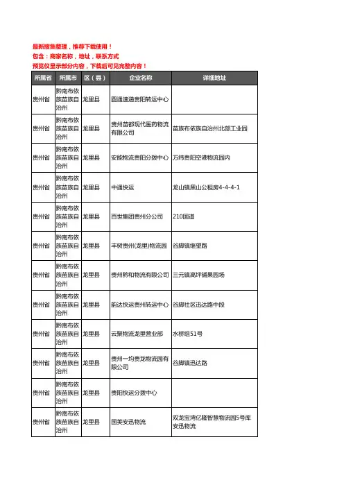 新版贵州省黔南布依族苗族自治州龙里县货运企业公司商家户名录单联系方式地址大全24家
