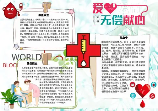 小报：爱无偿献血小报手抄报黑板报电子小报word小报 (1)