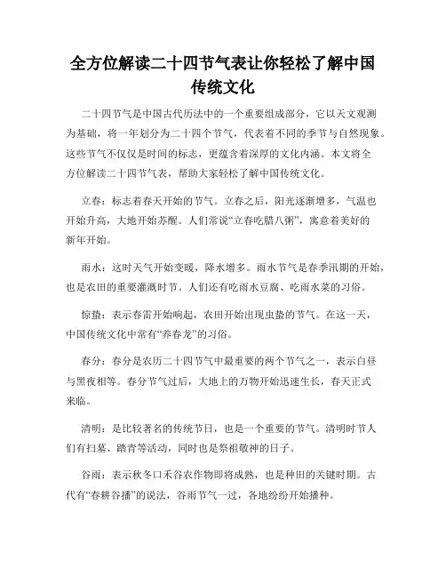全方位解读二十四节气表让你轻松了解中国传统文化