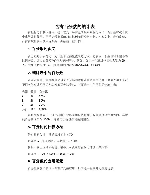 含有百分数的统计表