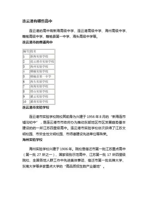 连云港有哪些高中