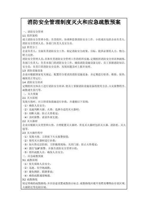 消防安全管理制度灭火和应急疏散预案