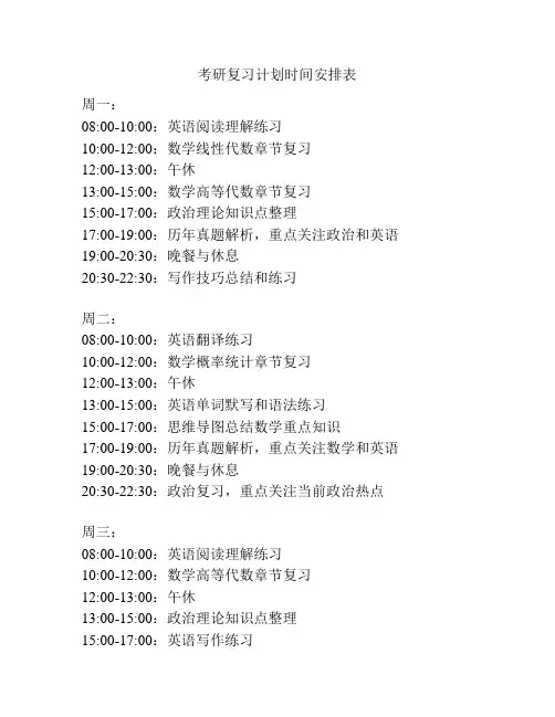 考研复习计划时间安排表