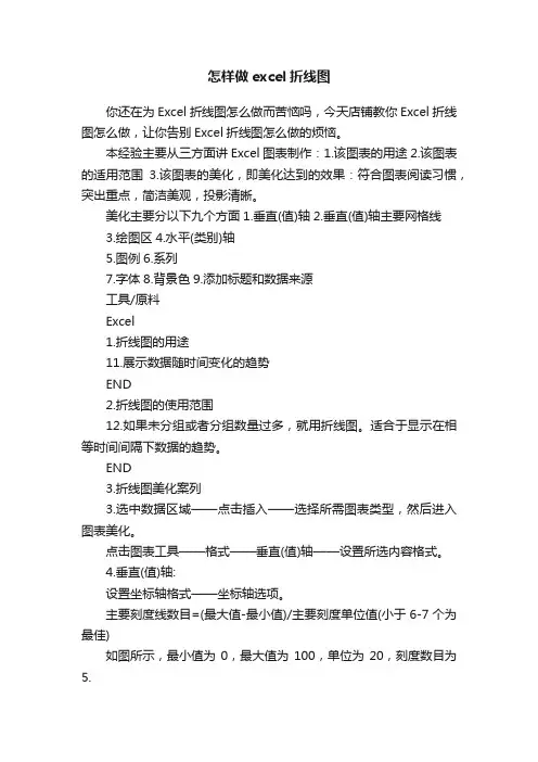 怎样做excel折线图