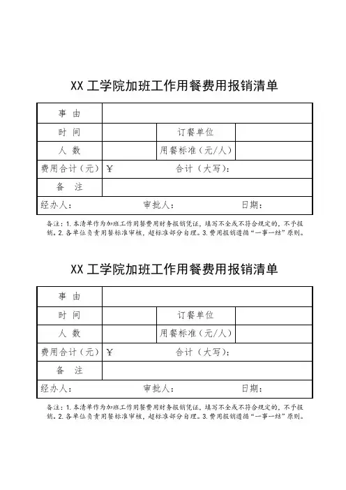 加班工作用餐费用报销清单