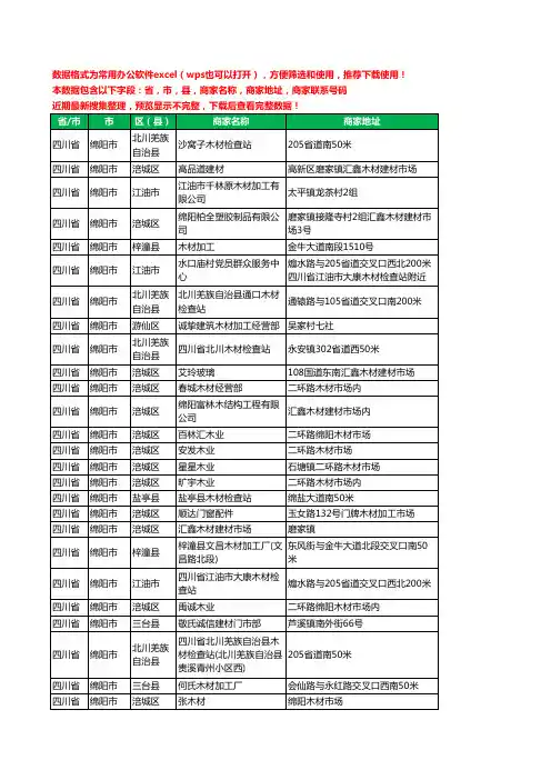 2020新版四川省绵阳市木材工商企业公司商家名录名单联系电话号码地址大全42家