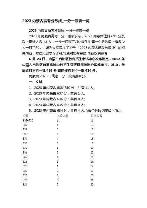 2023内蒙古高考分数线_一分一段表一览