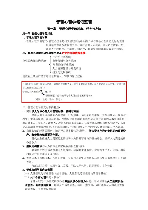 管理心理学笔记整理