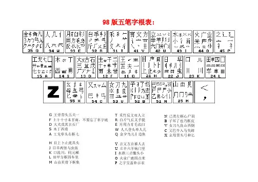 适合打印的五笔字根表(98版)