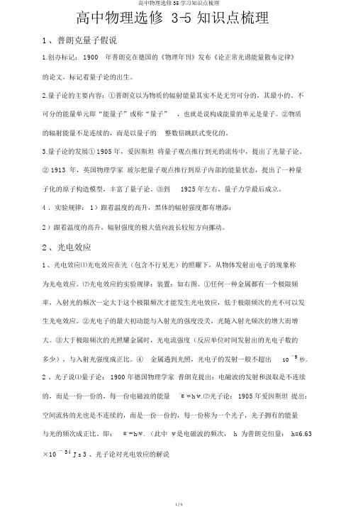 高中物理选修35学习知识点梳理