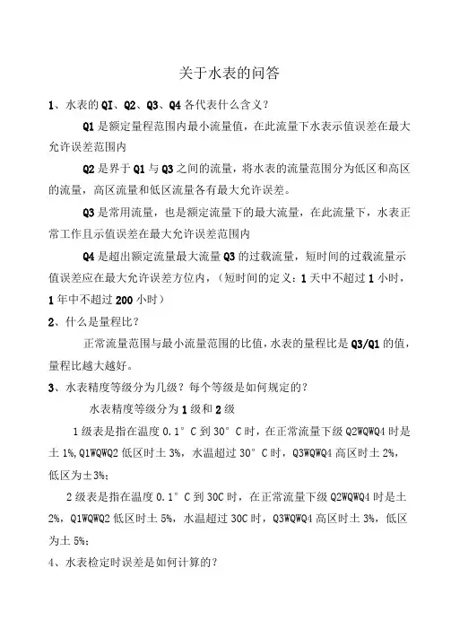 水表相关的技术参数都是什么意思