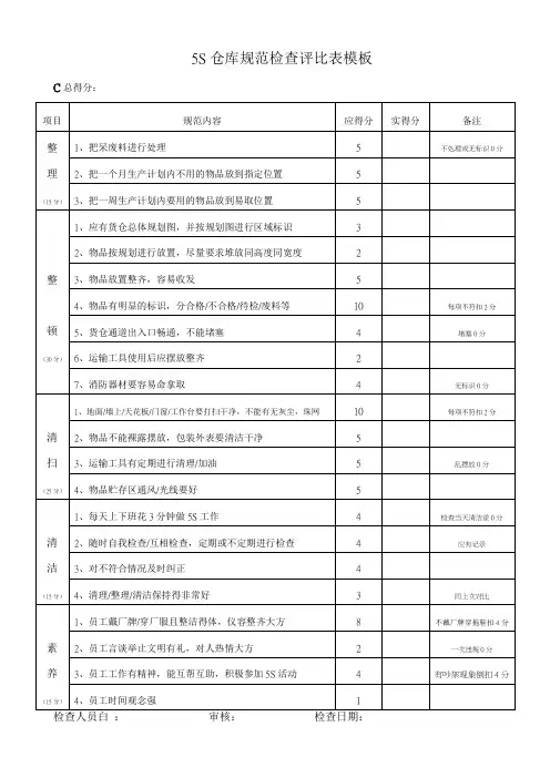 5S仓库规范检查评比表模板