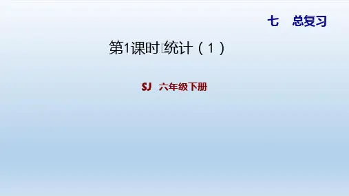 2021春苏教版 六年级数学下册 第7单元 总复习 3统计与可能性 习题课件