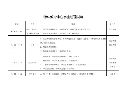 特殊教育中心学生管理制度