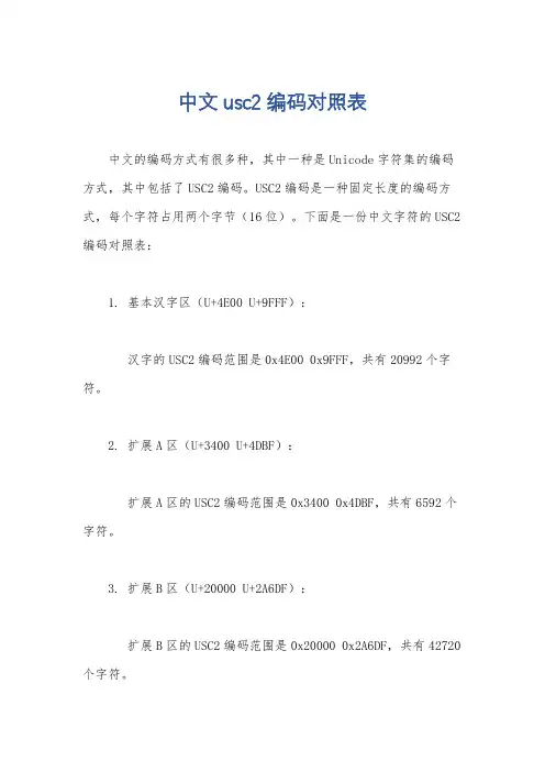 中文usc2编码对照表