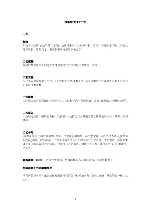 汽车制造四大工艺简介