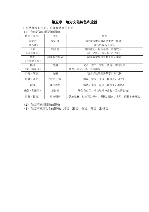 中图版七年级地理第五章  地方文化特色和旅游