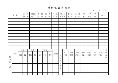 材 料 收 发 日 报 表
