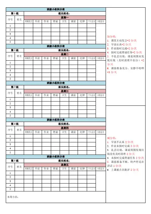 班级小组积分表