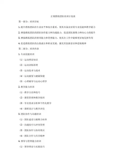 正规教练团队培训计划表