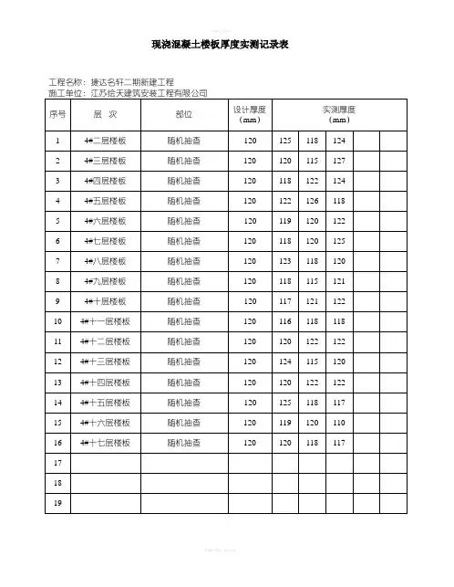 现浇混凝土楼板厚度实测记录表