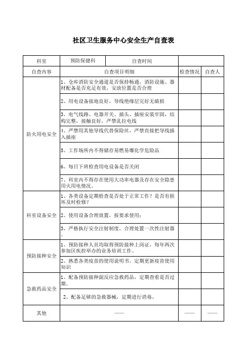 社区卫生服务中心安全生产自查表