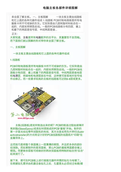 电脑主板各部件详细图解