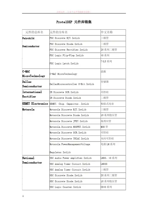 proteldxp元件库大全及封装形式说明 (1)