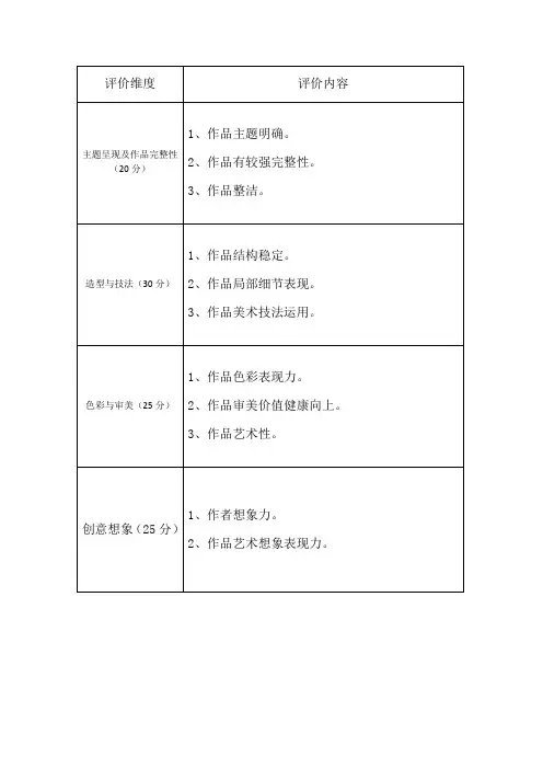 美术作品评价表及评价维度