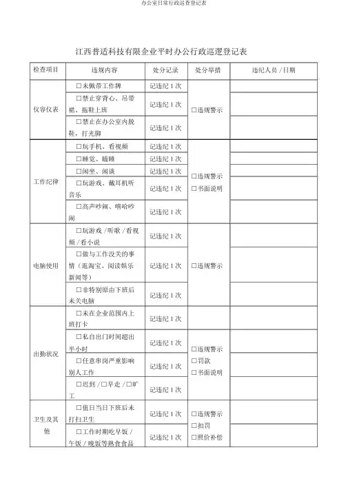 办公室日常行政巡查登记表