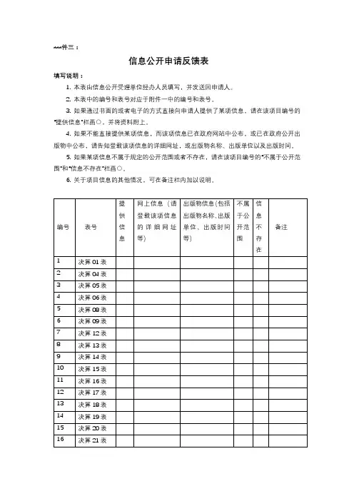 信息公开申请反馈表填写说明【模板】