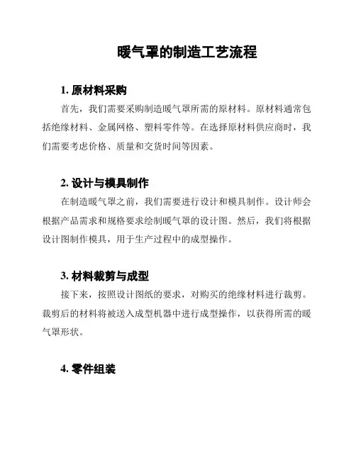 暖气罩的制造工艺流程