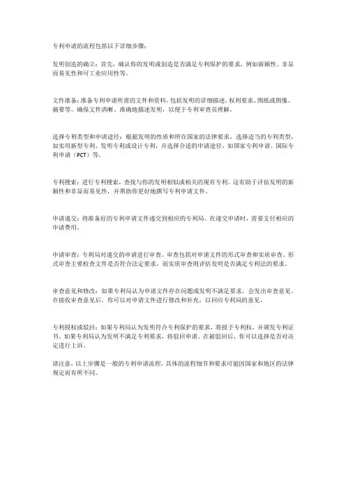 专利申请流程详细步骤