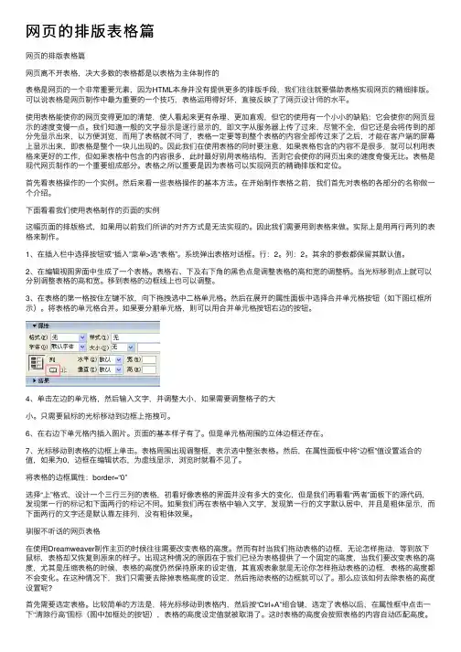 网页的排版表格篇