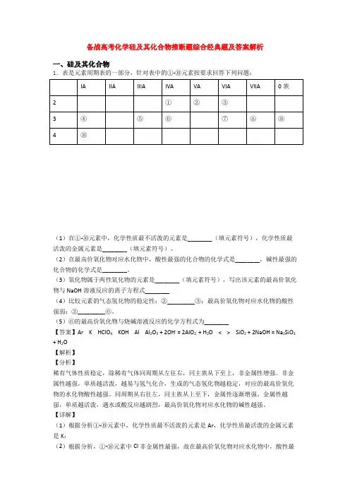 备战高考化学硅及其化合物推断题综合经典题及答案解析