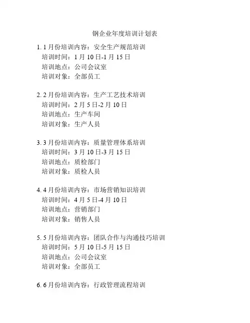 钢企业年度培训计划表