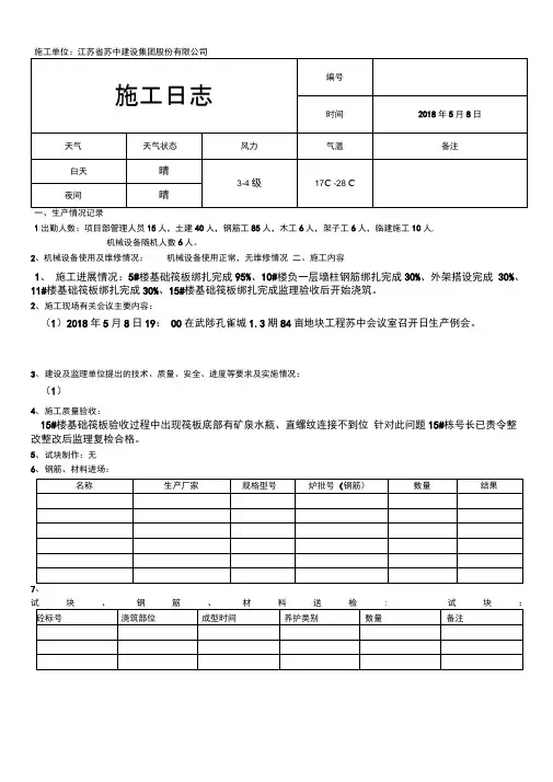 (完整版)施工日志模板