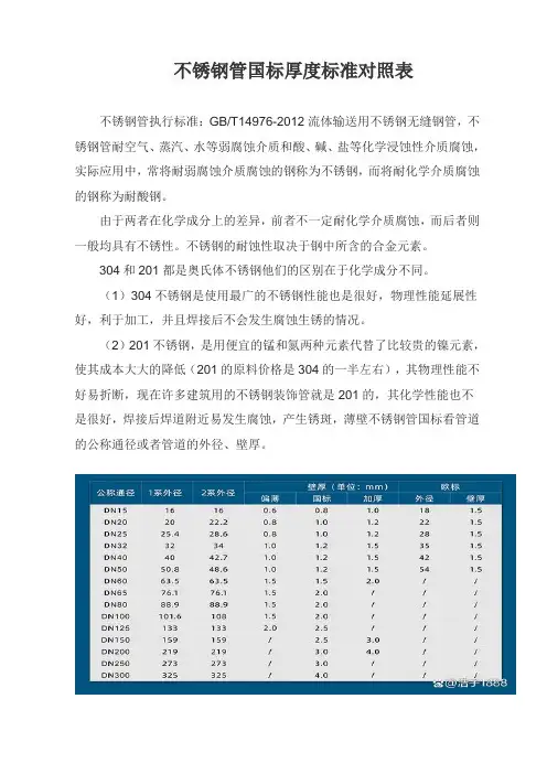 不锈钢管国标厚度标准对照表