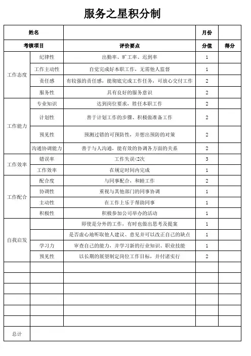 服务之星考核标准