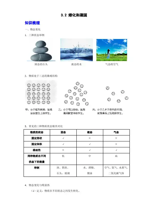 人教版物理八年级上册 3-2 熔化和凝固 同步练习(解析版)