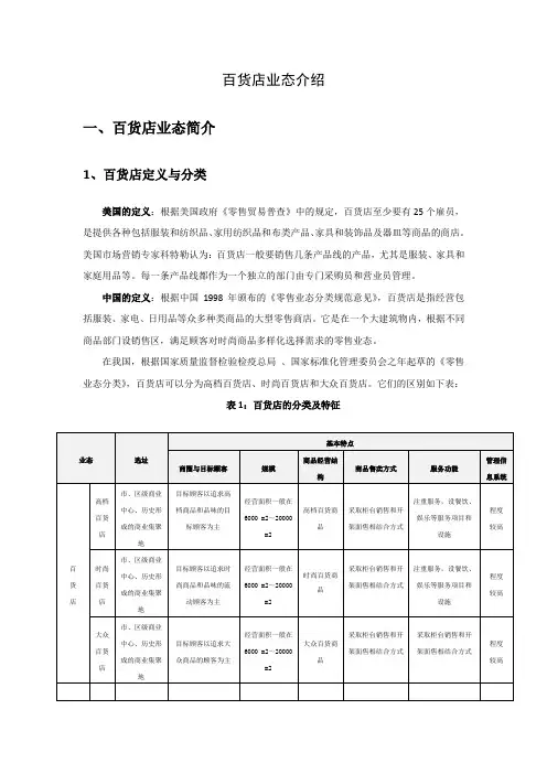 百货业态介绍0321