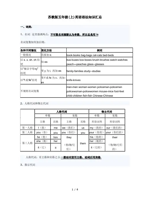 苏教版五年级(上)英语语法知识汇总