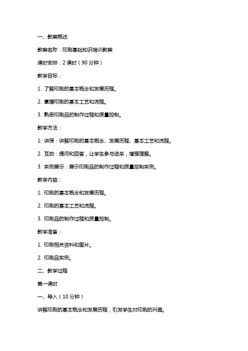 印刷基础知识培训教案