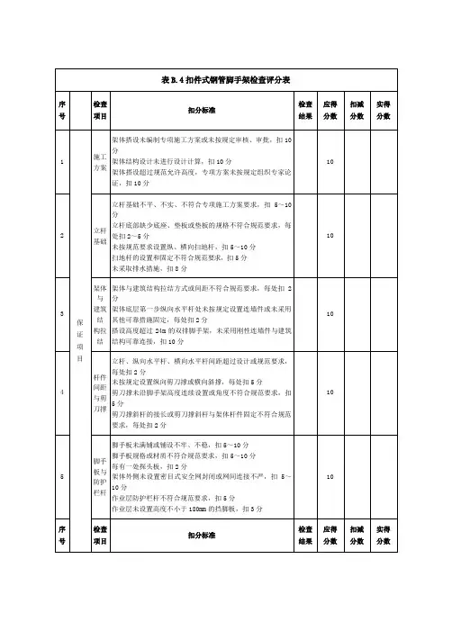 扣件式钢管脚手架检查评分表