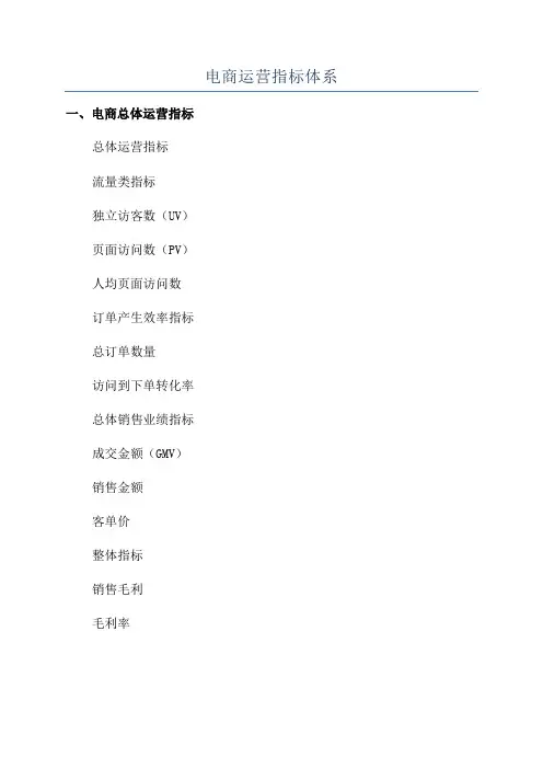 电商运营指标体系